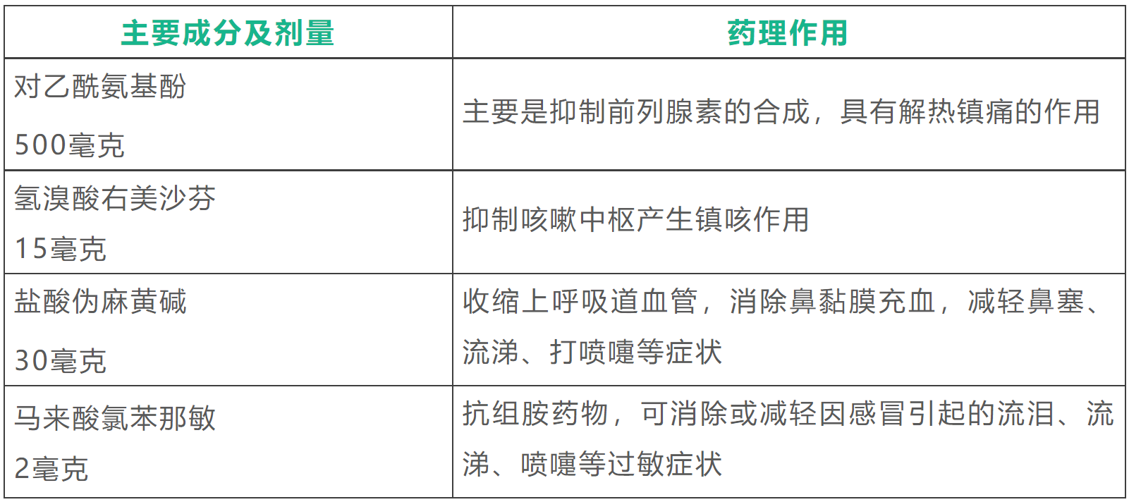 QQ图片20211214131234.png