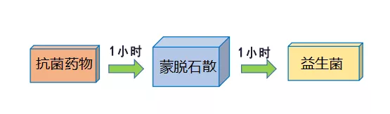 QQ图片20220222092627.png