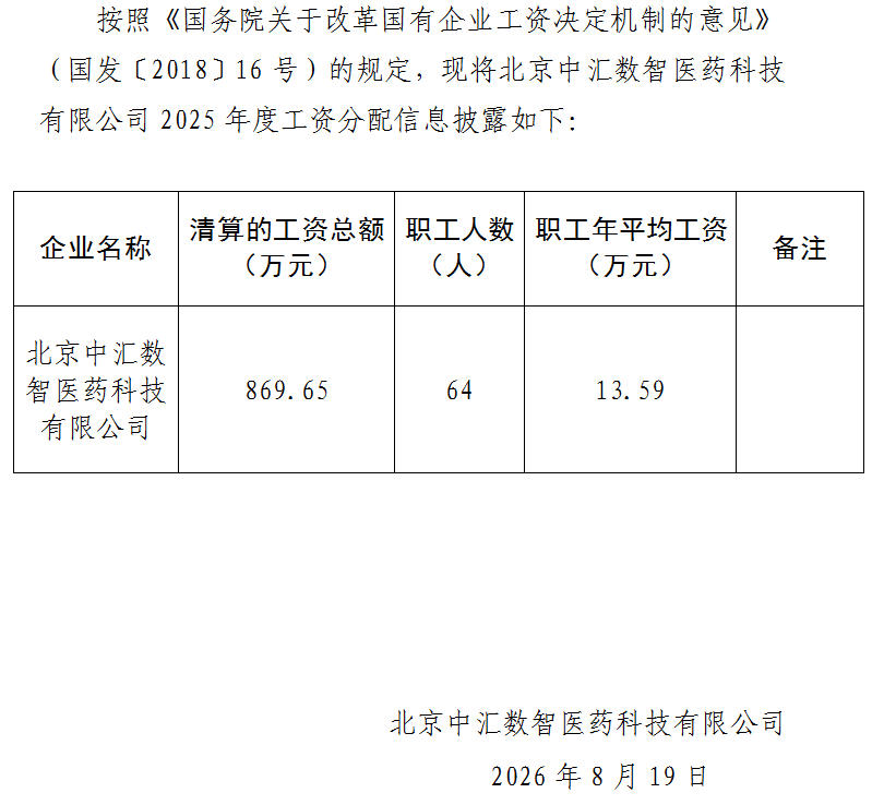 工资总额.jpg